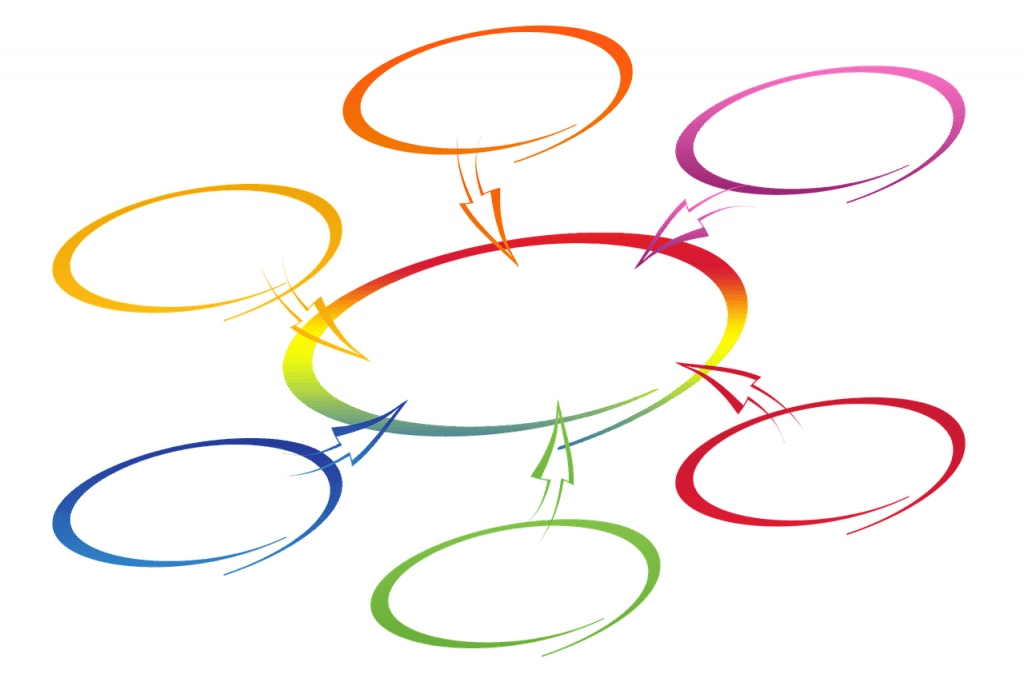 six side circles go into a main middle one